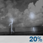Tonight: Slight Chance Showers And Thunderstorms