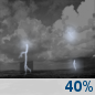 Thursday Night: A chance of showers and thunderstorms before 8pm, then a chance of showers and thunderstorms between 8pm and 2am. Partly cloudy, with a low around 72. Chance of precipitation is 40%. Thursday Night: Chance Showers And Thunderstorms