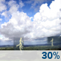 Thursday: A slight chance of showers and thunderstorms before 8am, then a chance of showers and thunderstorms between 8am and 2pm, then a chance of showers and thunderstorms. Mostly sunny, with a high near 96. Chance of precipitation is 30%. Thursday: Slight Chance Showers And Thunderstorms then Chance Showers And Thunderstorms