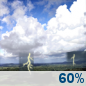 Independence Day: A chance of showers and thunderstorms after 3pm. Some of the storms could be severe. Mostly sunny, with a high near 100. Heat index values as high as 110. West wind 3 to 8 mph. Chance of precipitation is 60%. New rainfall amounts less than a tenth of an inch possible. Independence Day: Chance Showers And Thunderstorms