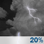 Tonight: A slight chance of showers and thunderstorms before 4am. Mostly cloudy, with a low around 71. Northwest wind around 6 mph. Chance of precipitation is 20%. New rainfall amounts less than a tenth of an inch possible. Tonight: Slight Chance Showers And Thunderstorms