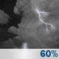 Wednesday Night: Chance Showers And Thunderstorms then Showers And Thunderstorms Likely