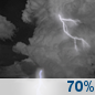 Wednesday Night: Showers and thunderstorms likely. Mostly cloudy, with a low around 52. Chance of precipitation is 70%. Wednesday Night: Showers And Thunderstorms Likely