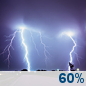 Tonight: Showers And Thunderstorms Likely