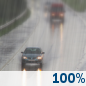 Saturday: Rain. Cloudy, with a high near 62. East wind 8 to 12 mph. Chance of precipitation is 100%. Saturday: Light Rain