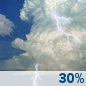 This Afternoon: A chance of showers and thunderstorms. Partly sunny, with a high near 87. South wind around 7 mph. Chance of precipitation is 30%. New rainfall amounts less than a tenth of an inch possible. This Afternoon: Chance Showers And Thunderstorms