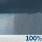 This Afternoon: Rain Showers