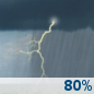 Thursday: A chance of rain showers before 8am, then showers and thunderstorms. Cloudy, with a high near 66. North wind 8 to 12 mph. Chance of precipitation is 80%. New rainfall amounts less than a tenth of an inch possible. Thursday: Showers And Thunderstorms
